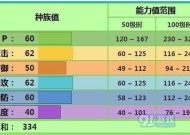 剑盾士技能属性详解（真龙霸业的剑盾士技能属性分析）