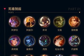 如何为英雄联盟角色取一个超级辣妹的名字？