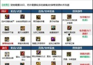 地下城技能设置的最佳方案是什么？如何根据职业选择技能？