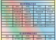 《九重试炼武器合成表2024最新一览》（掌握最强武器合成方案）