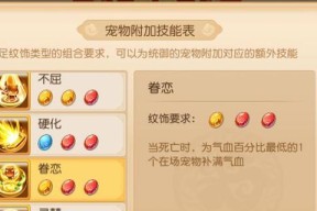 迷你西游四星卡一览（探索最强战力）
