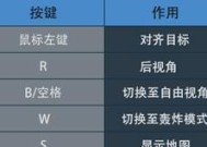 如何使用键盘和手柄操作我是面包游戏？操作方法和常见问题解答？