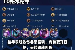 云顶之弈s8强势阵容排行榜（挑战高端玩家必备）