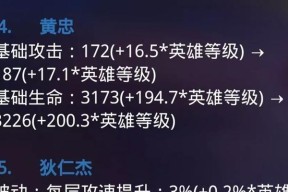 黄忠与亚瑟——战斗力对比分析（以王者荣耀为例）