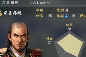 《信长之野望：大志》全方策一览表是什么？如何有效运用策略？