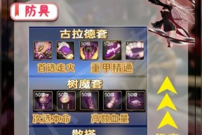 DNF剑魔应该穿戴哪些装备？