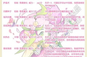 洛克王国中如何查看精灵特性？有哪些方法？
