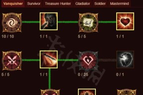 《魔龙特攻队》游戏兵种搭配新手必看攻略（探索最佳兵种组合）