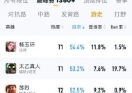 墨子搭配射手的最佳选择是什么？