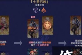 原神重云技能解析（掌握元素之力）