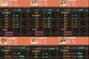 探索梦想新大陆（从游戏中了解伐木产物的丰富多样性）