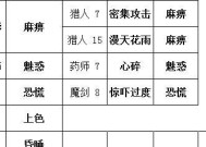 造物法则2守护者职业介绍（守护者技能详解）