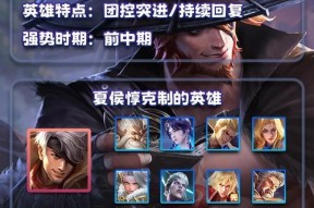哪个英雄能有效克制吕布？