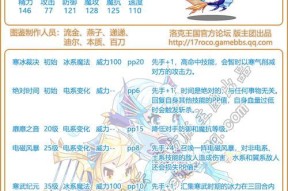 洛克王国双鱼辅助玩法是什么？