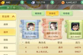 《挑战女儿国队长，成为最强战士》（打败女儿国队长）