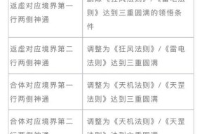魔域口袋版秘境开启方法是什么？有哪些步骤？