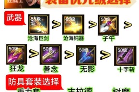 dnf刷不出史诗穿什么过度？如何选择合适的过度装备？