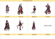 地下城奇迹装备特性获取方法是什么？如何获得？