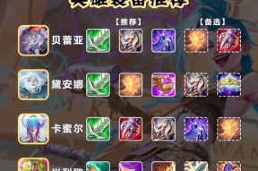 魔兽高地生存模式如何选择英雄？出英雄的策略是什么？