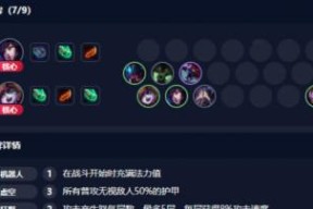 《云顶之弈救赎露露阵容出装攻略，打造最强阵容》（露露阵容出装攻略）