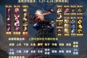 dnf武极异界装备选择有什么技巧？