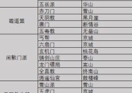 《古剑奇谭》木语人公输宝库玩法详解（挑战宝库）