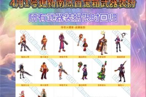 地下城换装备方法是什么？穿戴装备有哪些技巧？
