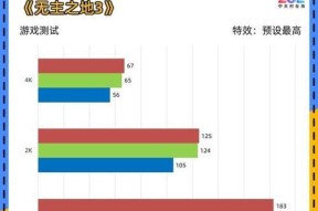 《战神4》尼福尔海姆如何前往雾之国解锁方法（深入挖掘战神4的游戏世界）