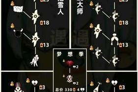 原神星辉兑换角色顺序最新合集（2024年兑换角色优先级）