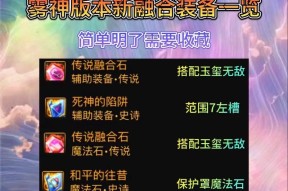 雾神版本的DNF有哪些新内容？