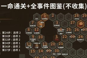 地下城萧索回廊打法是什么？如何顺利通过萧索回廊？
