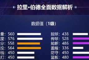 最强NBA帕克怎么样（探究帕克的全部属性能力）