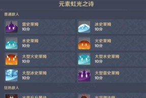 原神元素反应图解——深入了解元素系统机制（揭秘原神中五种元素的作用及反应方式）