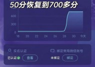 账号信用分下降后如何恢复？有哪些有效方法？