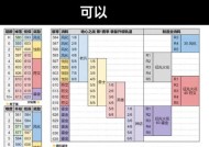 魔兽世界中如何查看物品的品质等级？品质等级有何影响？