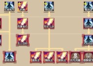九重试炼修行等级划分最新一览