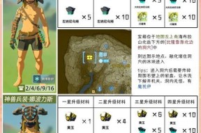 面具装备在魔兽世界中如何获取？
