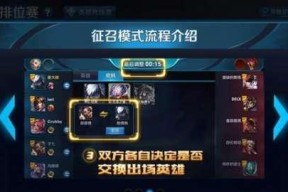 王者荣耀开黑必备阵容攻略（如何选择最优秀的王者荣耀开黑阵容）