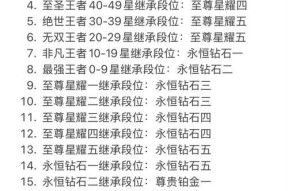 王者荣耀中9级玩家通常处于哪个段位？段位晋升有哪些条件？
