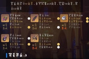 《原神蔷薇再开时第一天配队思路》（新角色上线）