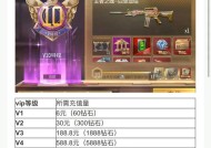 cf九月套装返场了吗？价格是多少？