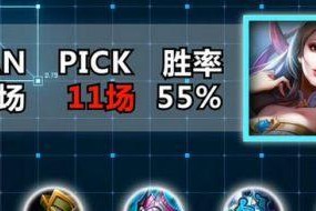 王者荣耀S6貂蝉出装攻略及上分技巧（一位高端玩家的分享）