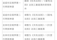 魔域装备封印魔气封印如何解除？解除封印的步骤是什么？