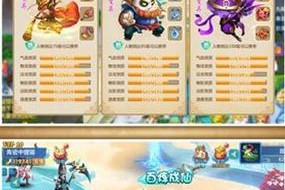 西游神传送毕业神兽攻略？如何快速获取并培养毕业神兽？