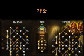 骑士光环技能效果如何？