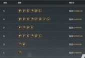 永劫无间外观调整补偿方案一览（游戏玩家必看的详细说明）
