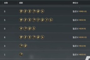 永劫无间外观调整补偿方案一览（游戏玩家必看的详细说明）