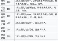 符文购买途径有哪些？购买符文需要注意什么？