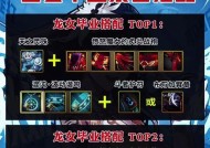 地下城装备附魔转换怎么弄？附魔转换的详细流程是什么？
