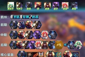 2024云顶之弈最强阵容搭配攻略（以强力英雄为核心）